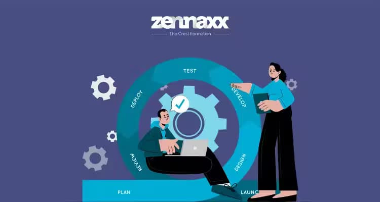 9 Common Types of Agile Methodologies in the Workplace