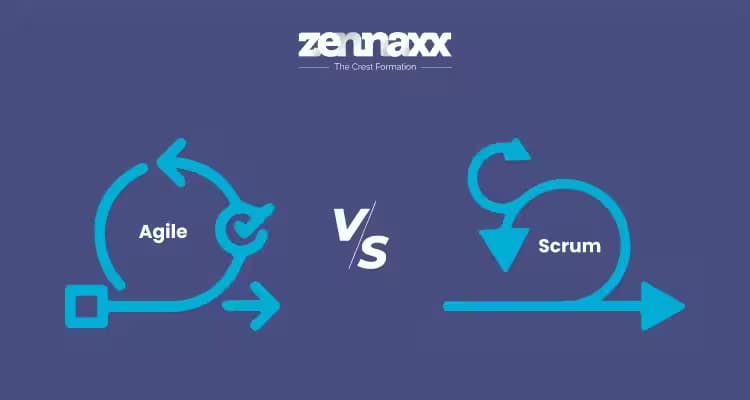 Agile vs Scrum: How to choose the best methodology for you