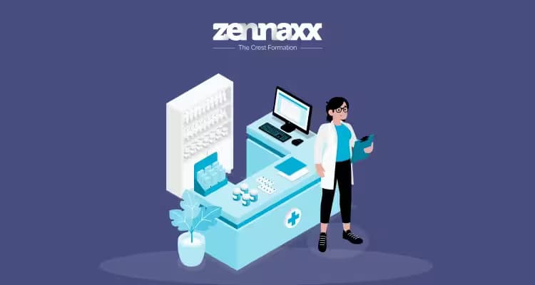 Custom Hospital Inventory Management Software in 2024