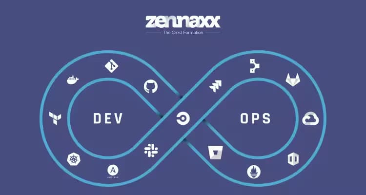 32 Best DevOps Tools Every Tech Pro Needs in 2024