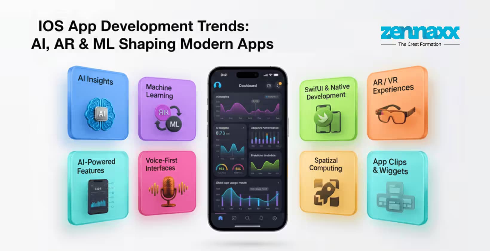 iOS App Development Trends: AI, AR & ML Shaping Modern Apps