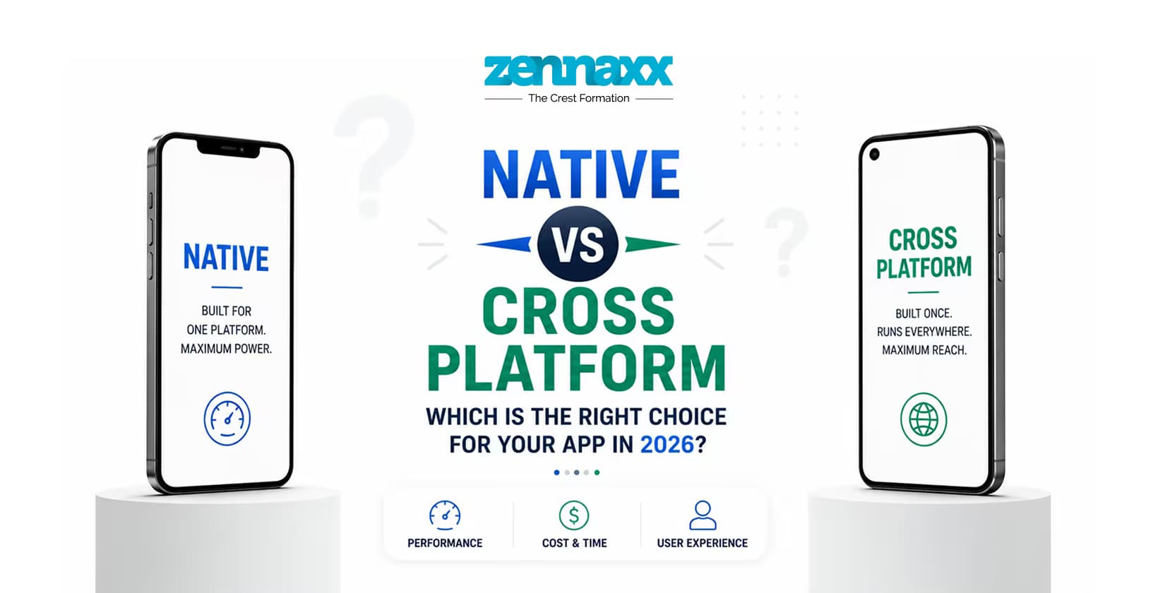 Native vs Cross Platform: Which Is the Right Choice for Your App in 2026?